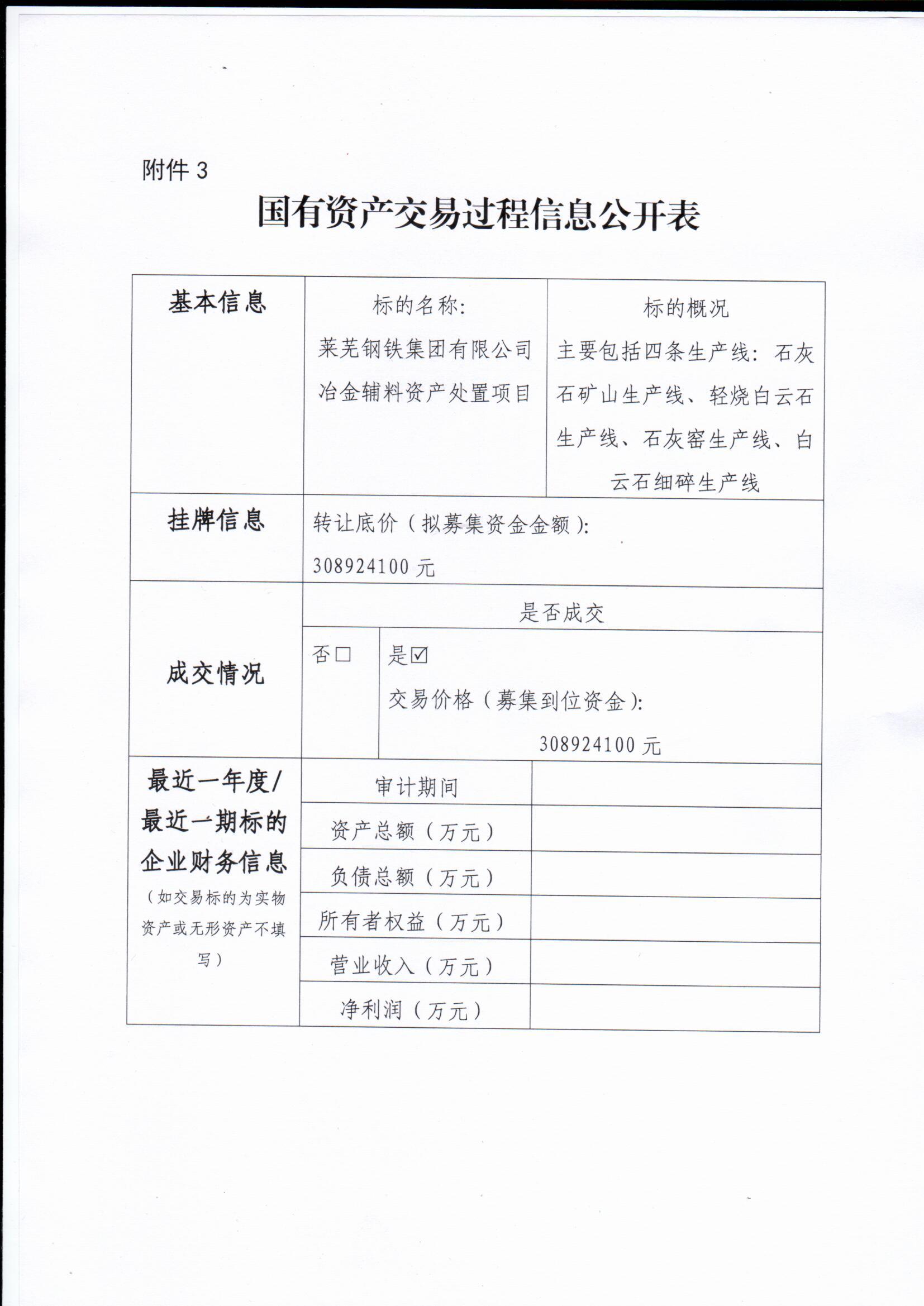 国有资产交易过程信息公开表（莱钢集团拉斯维加斯9888辅料资产处置项目)